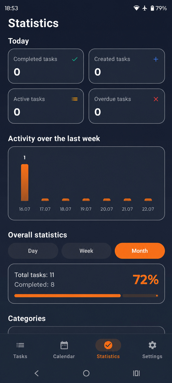 Completion statistics in dark theme