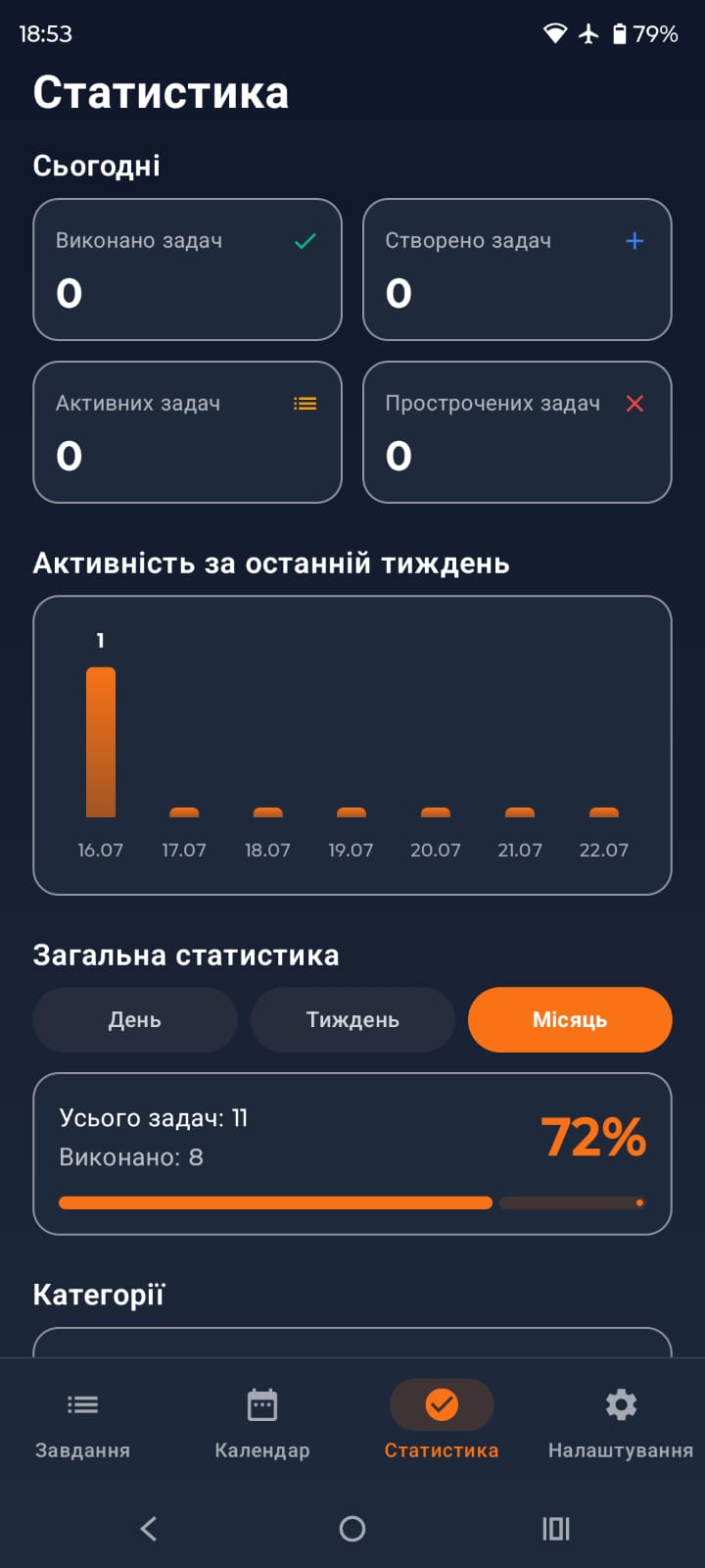 Статистика виконання у темній темі