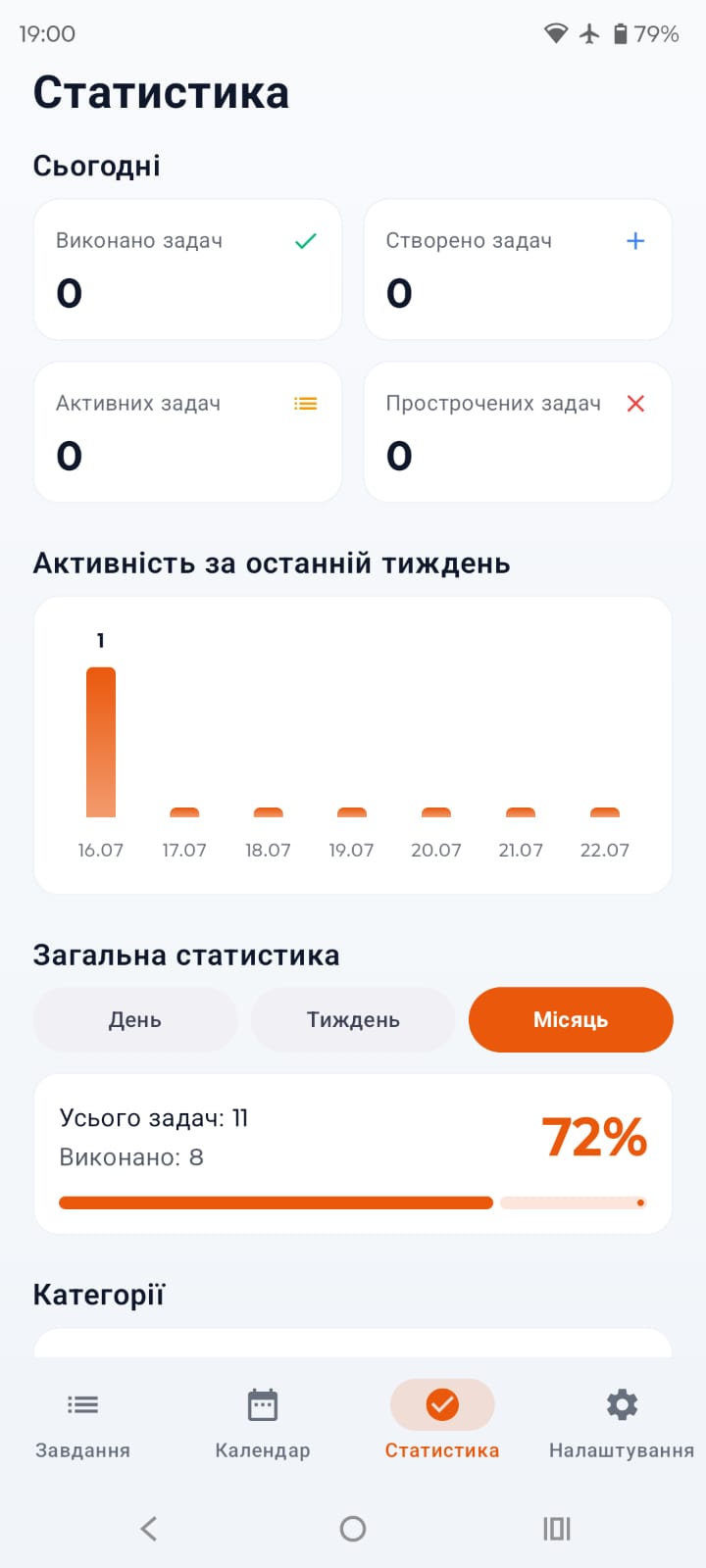 Статистика виконання у світлій темі